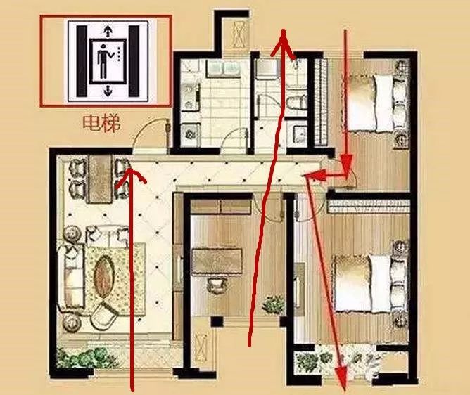 楼房卫生间图纸资料下载-合理的家庭通风，才是好风水的基础