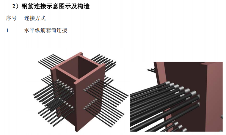 证券交易所营运中心项目施工总承包钢骨柱混凝土方案_7