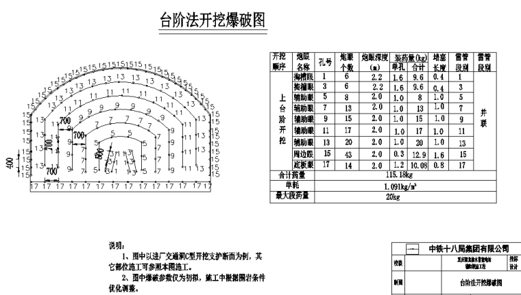 隧洞开挖支护施工图资料下载-电站辅助洞室隧洞典型断面台阶法开挖爆破示意图