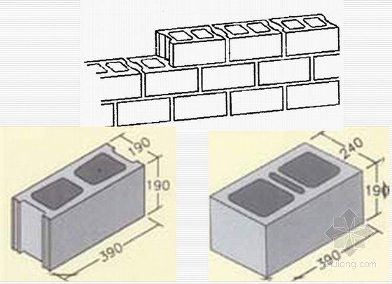 建筑工程竣工资料编制培训资料下载-建筑工程砌体材料及砌体的力学性能培训讲义