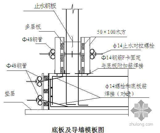 内壁木模板验算方案资料下载-昆山某住宅楼模板工程施工方案（木模板 多层板 胶合板）