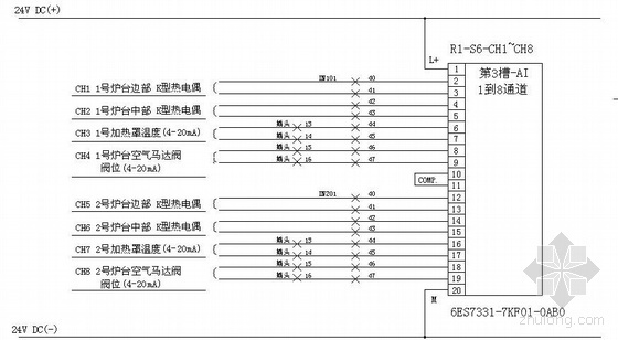 PLC控制风机资料下载-无锡某厂罩式炉自动化控制图