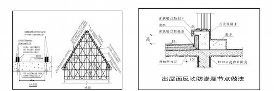 防抹灰空鼓开裂技术交底资料下载-住宅建筑防渗漏开裂空鼓管理经验