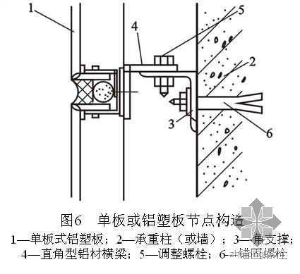 幕墙施工流程PPT资料下载-幕墙工程施工讲座PPT