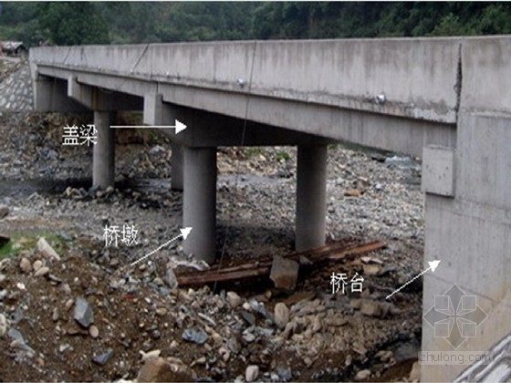 10m简支梁桥空心板资料下载-3x10m简支梁桥施工图设计（附计算书 桩柱式桥墩）