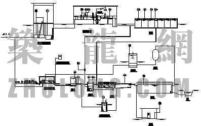 污水厂设计三级处理资料下载-污水厂仪器仪表设计