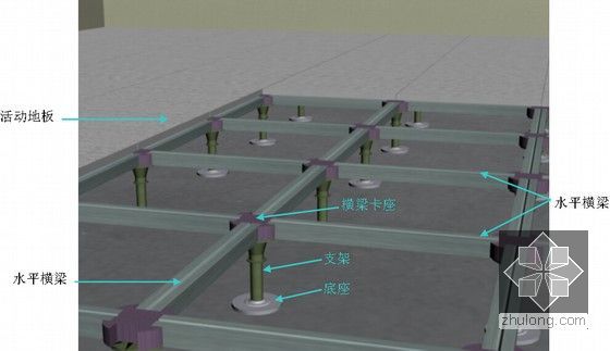 [山西]型钢混凝土框架核心筒结构超高层综合楼施工组织设计（500页高208米）-架空地板工程