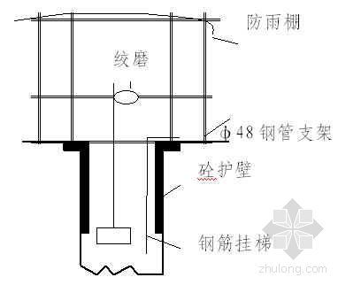 十孔插座接线示意图资料下载-桩孔开挖示意图