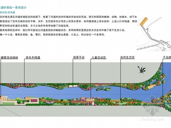 河道岸坡设计方案资料下载-[南京]河道景观生态工程设计方案