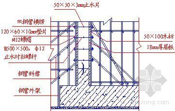 地下室综合机电施工资料下载-深圳某医院综合楼地下室施工方案