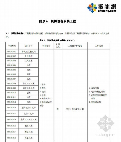 GB500854-2013通用安装工程计量规范（正式版）