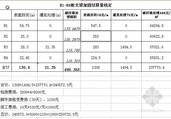 重庆住宅楼工程造价资料下载-[重庆]住宅楼框支梁加固工程(结算书)