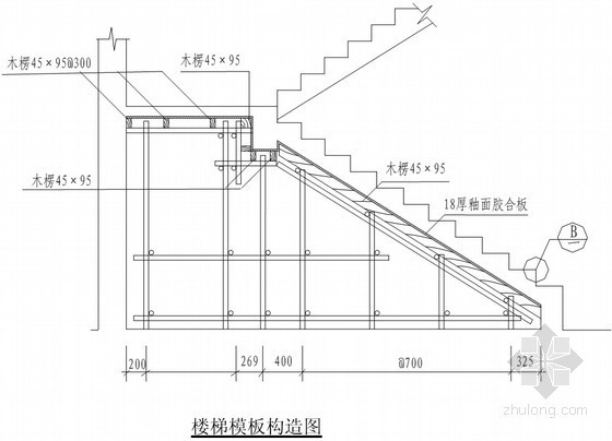 [河北]高层住宅楼创省级优质结构工程策划方案-楼梯模板构造图 