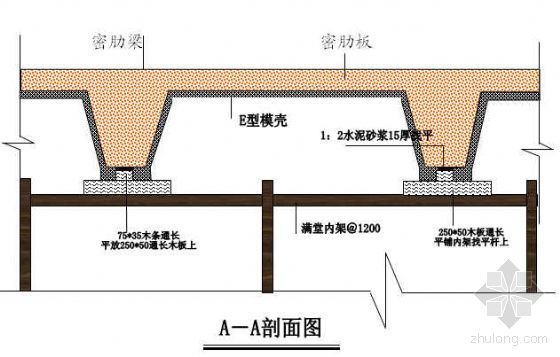 某工业园职工餐厅密肋楼板模壳施工工艺-2