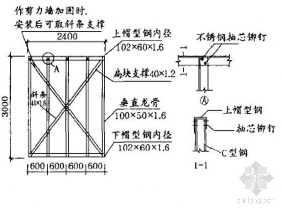 框架轻板结构住宅资料下载-轻钢轻板结构体系施工介绍（PPT）