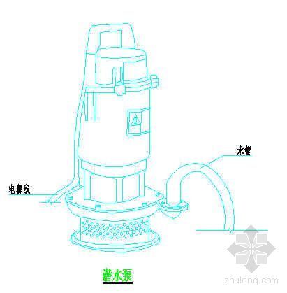 潜水泵图纸资料下载-潜水泵安全示意图