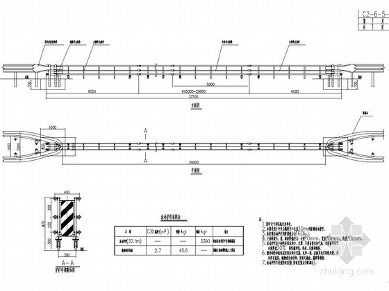 绕城四车道高速公路施工图初步设计300张CAD（隧道涵洞监控站交通）-中央分隔带开口部活动护栏大样图 