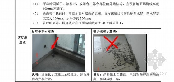 [重庆]标杆地产精装修工程质量技术标准-客厅踢脚线 