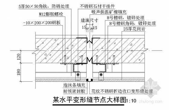 建筑玻璃幕墙节点大样资料下载-某玻璃幕墙水平变形缝节点大样图