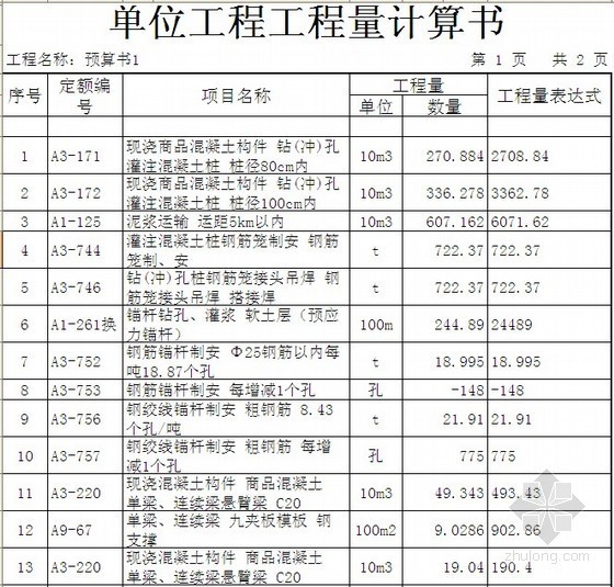 预算书定额计价资料下载-基坑支护工程预算书(定额计价)