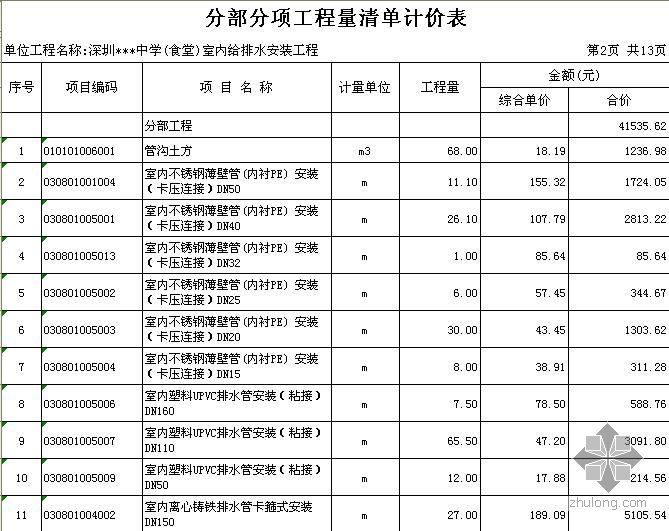 深圳2003安装工程消耗资料下载-深圳某中学食堂安装工程清单报价实例