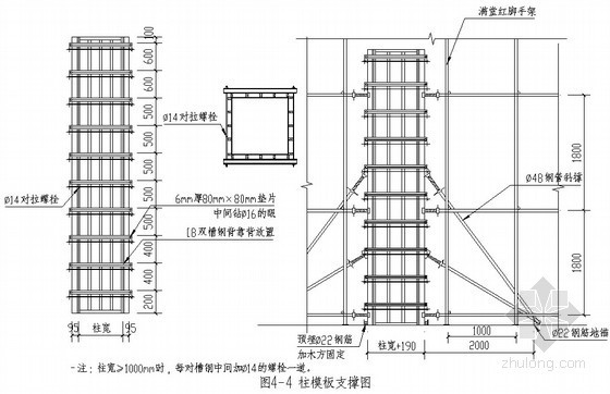 弧形梁板模板施工方案资料下载-[湖南]框架剪力墙结构医疗大楼模板工程施工方案（竹胶合板）