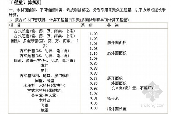 2014湖南省工程消耗定额资料下载-[湖南]2014版仿古建筑及园林景观工程消耗量标准章节说明及计算规则