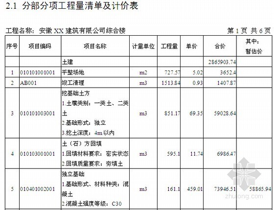 [毕业设计]河北办公楼建筑安装工程施工投标文件编制(工程量清单计价 施工组织设计)-分部分项工程量清单及计价表 