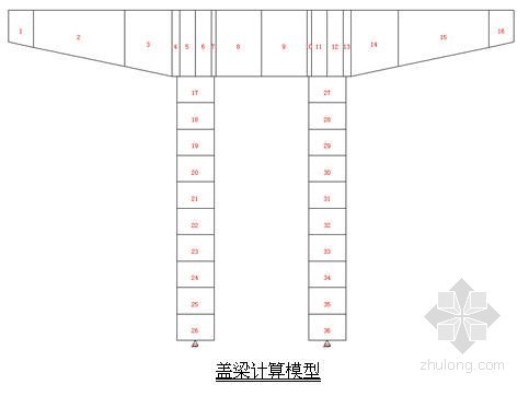 高速公路工程高架桥盖梁计算书- 