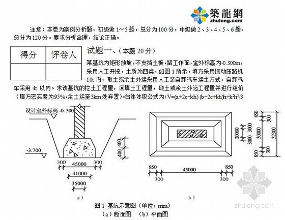 市政造价员题资料下载-[江苏]2013年市政造价员案例分析模拟试卷（2）及答案（含计算过程）