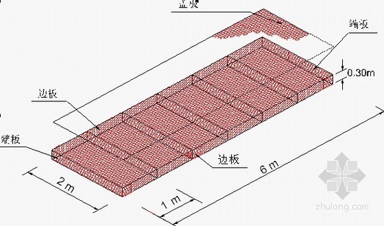 黑龙江冬季施工组织设计资料下载-[黑龙江]护岸工程施工组织设计（雷诺护垫 干砌石固脚 护坡）