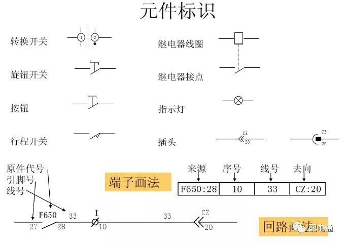 开关柜二次控制原理与接线_28