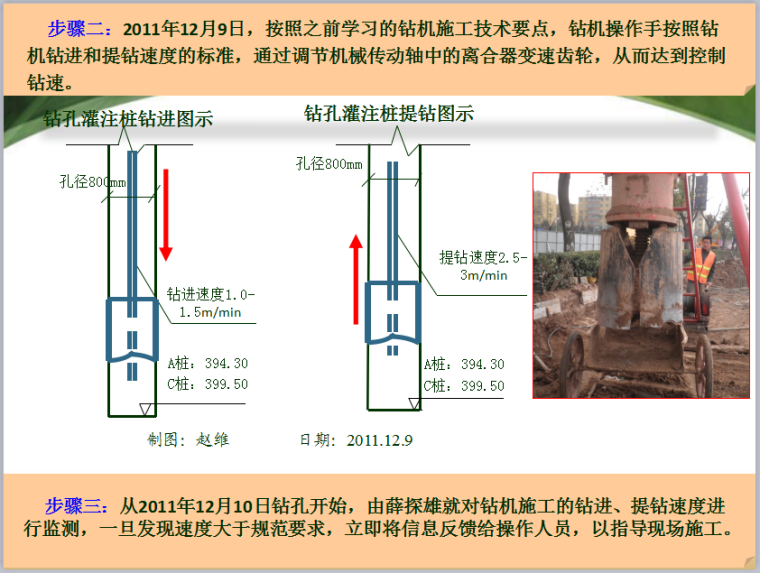 [QC成果]降低钻孔灌注桩混凝土充盈系数-支架不稳1