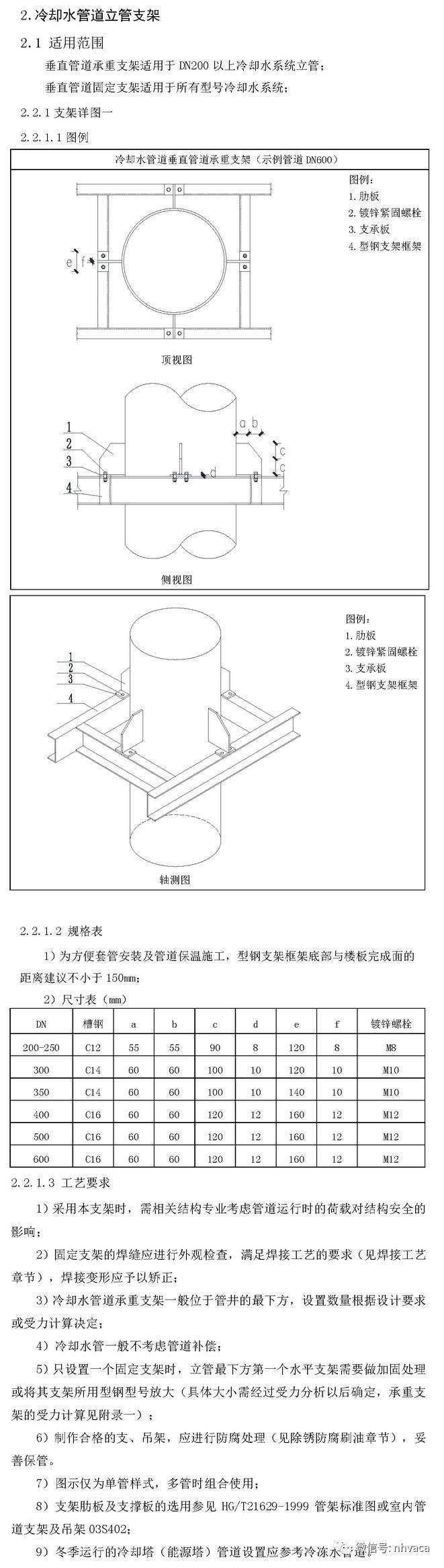 暖通空调施工工艺标准图集（53张图）_3