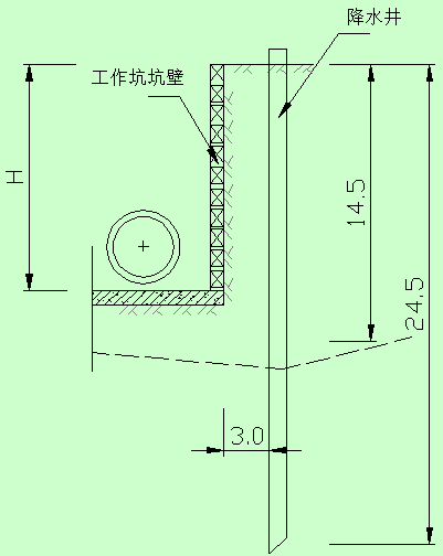 道路建设电力通道工程暗挖段专项施工方案(65页)_4