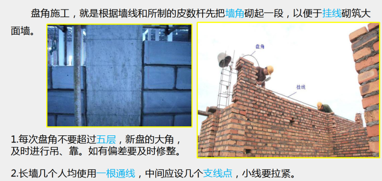 建筑工程砌体工程质量管控要点及质量通病防治措施(附图)-拉线