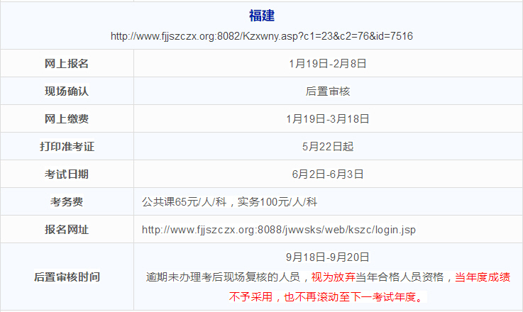 2018二建报名时间汇总，最新整理！-6.JPG