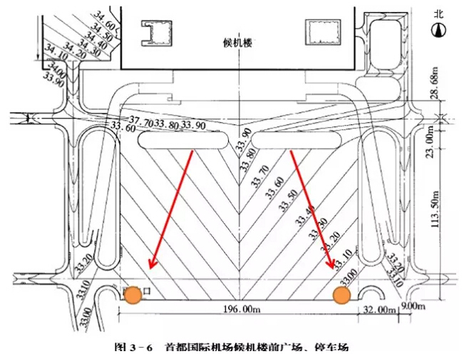 竖向设计的总结-49.jpg