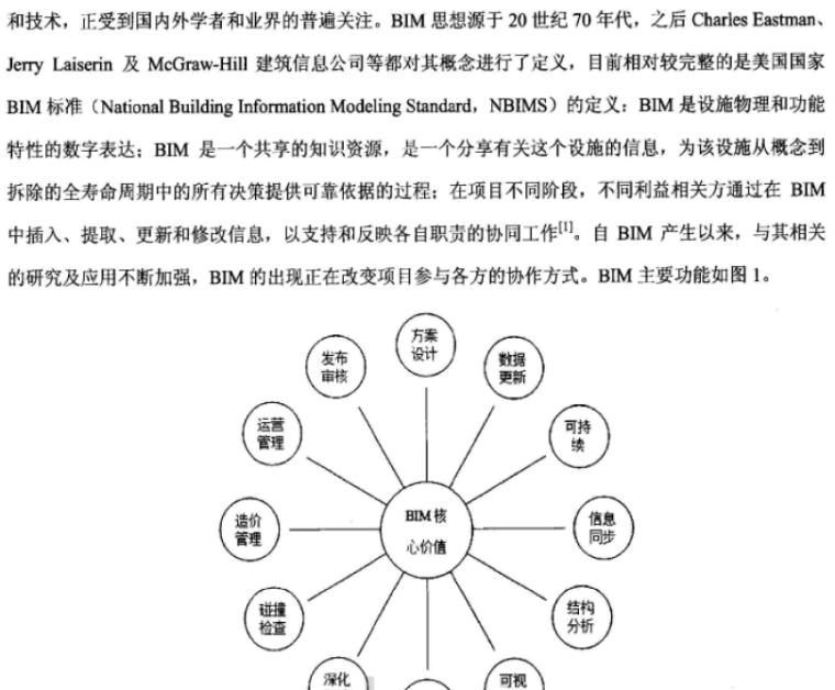 BIM技术在燃气工程建设的应用_4