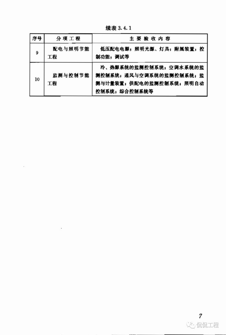 节能验收条件资料下载-GB50411-2007建筑节能施工质量验收规范