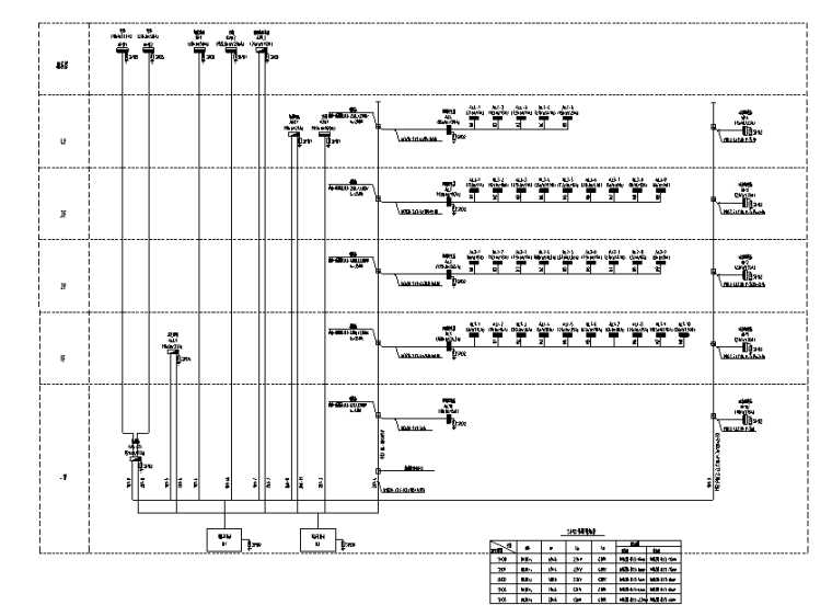 上海多层办公楼强弱电电气施工图（含变电所）[中船设计院]_2