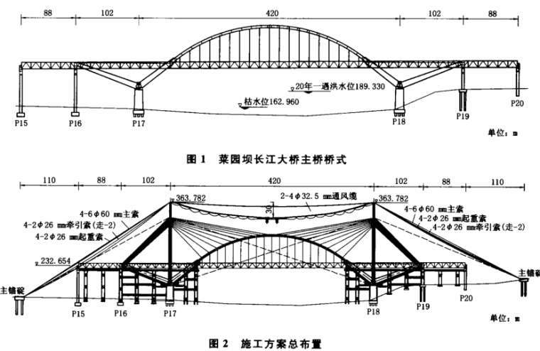 刚桁桥施工方案资料下载-长江大桥刚构桥主桥上部结构施工方案