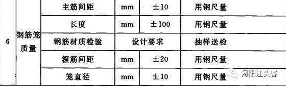 成孔灌注桩桩基施工质量验收要点_4