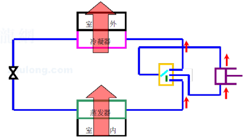 全面介绍中央空调基础知识（34页）_2