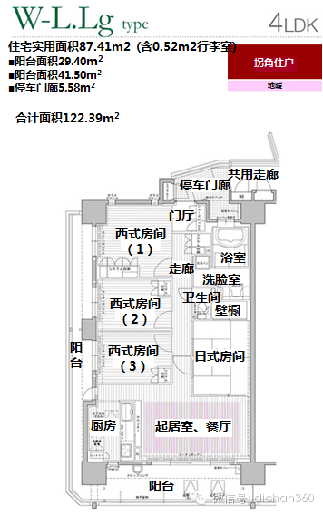 日本学习先进的『户型布局与规划』_4