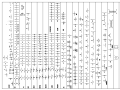 CAD电气符号详细合集