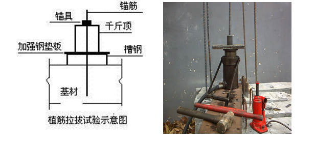 梁柱植筋加固图纸资料下载-改造加固植筋施工方案