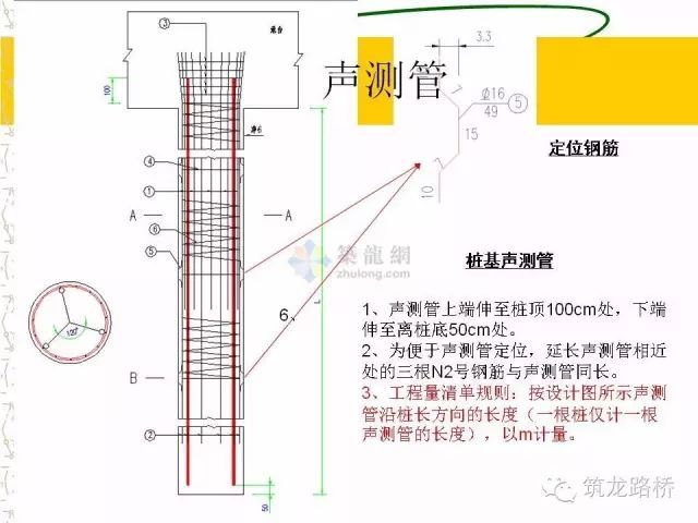 手把手教你道路工程算量！金桥银路土房建_60