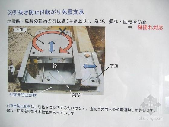 为什么日本地震中，房屋和人员伤亡少？建筑抗震有措施！（一）