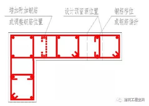 悬挑脚手架在剪力墙处细部节点构造处理及做法-5.jpg